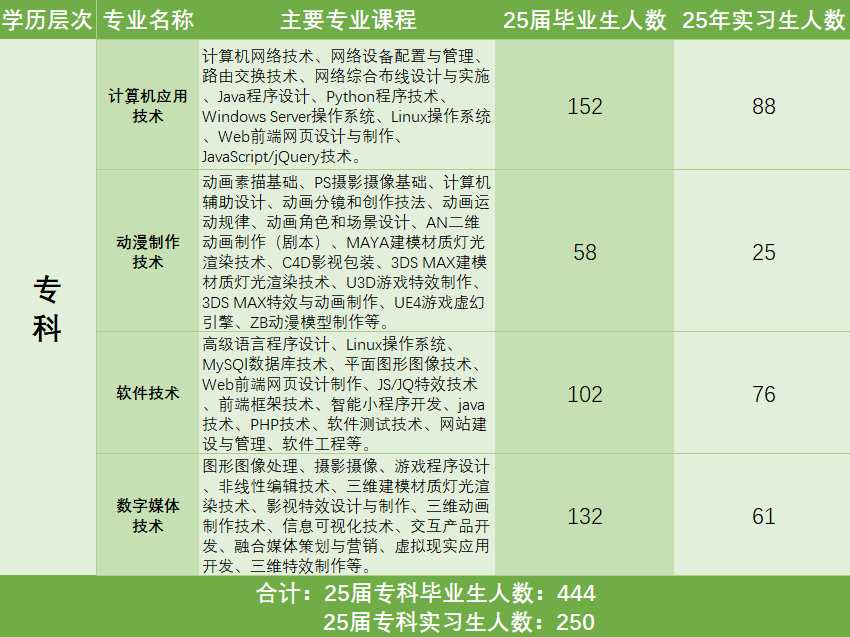 图片 9 图片 9