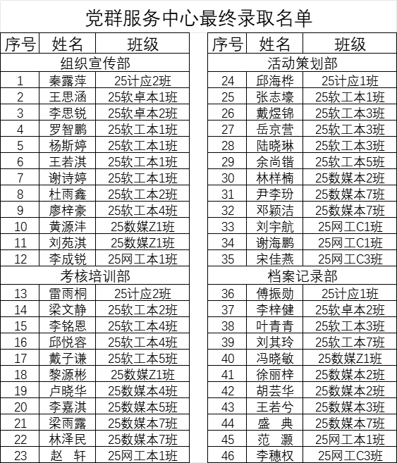 01c42881deb1f815e821ace55894c359 01c42881deb1f815e821ace55894c359