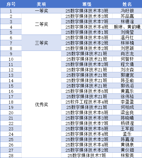 图片 11 图片 11