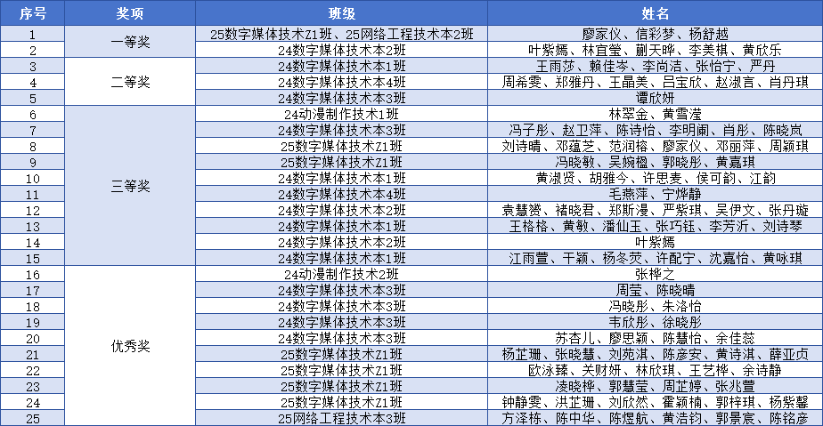 图片 10 图片 10