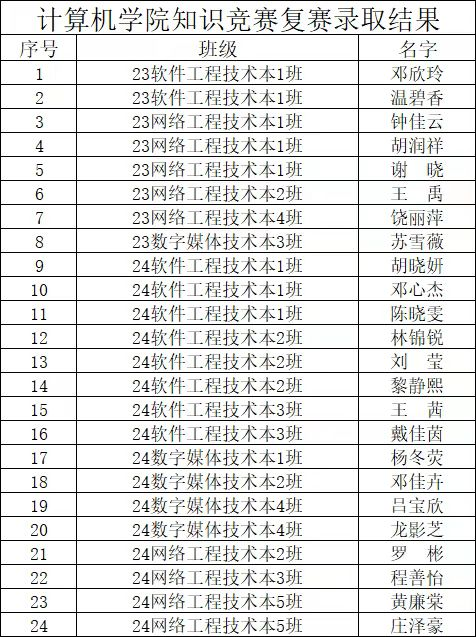 图片 3 图片 3