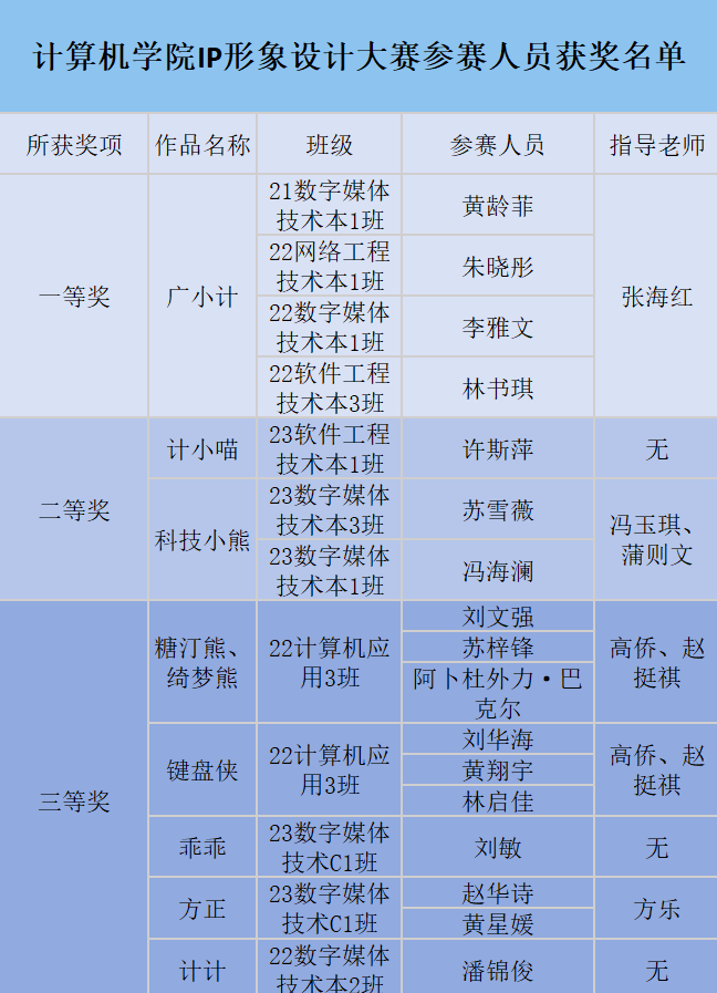 图片 9 图片 9
