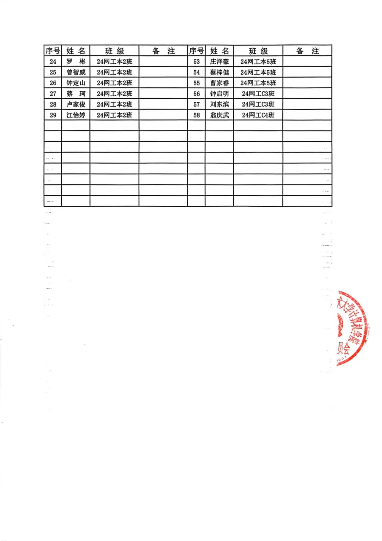图片 2 图片 2