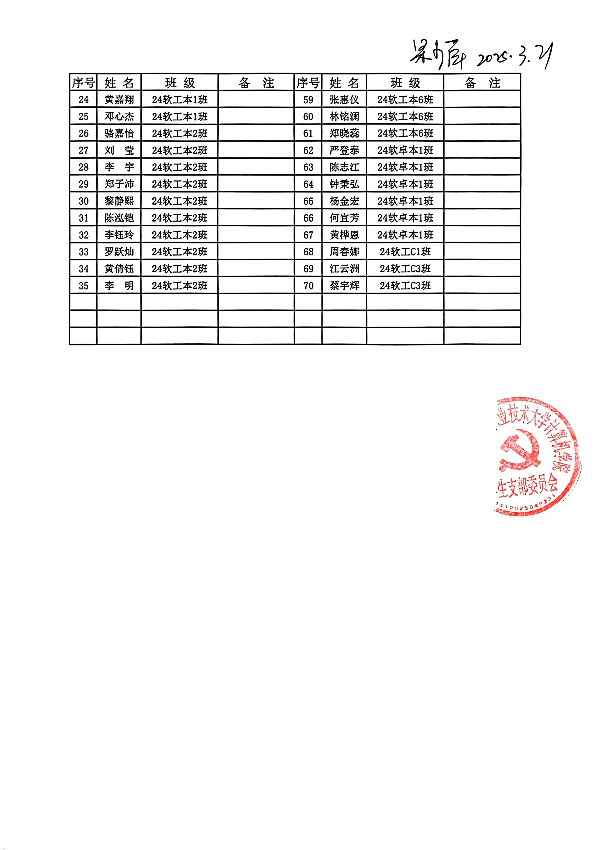图片 2 图片 2