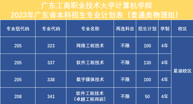 微信图片_20230625180920.png 微信图片_20230625180920.png