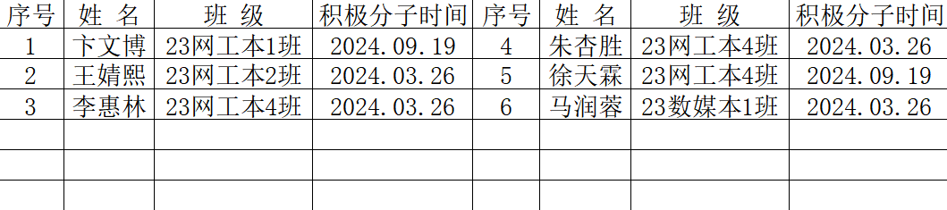 0d3a53ff98eaaba7f3717140a373e6b0 0d3a53ff98eaaba7f3717140a373e6b0