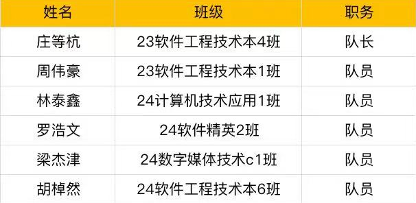 图片 6 图片 6