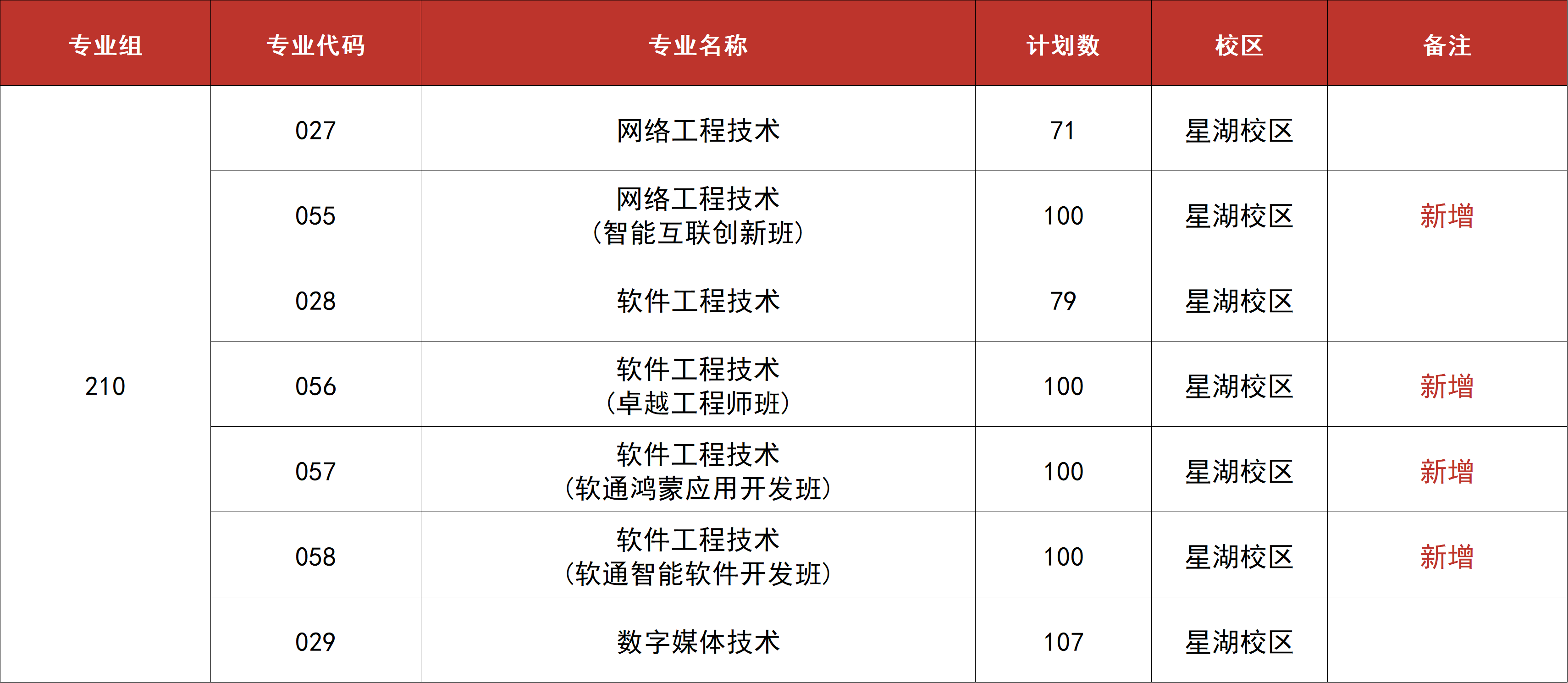 微信图片_2026-07-05_211038_801 微信图片_2026-07-05_211038_801