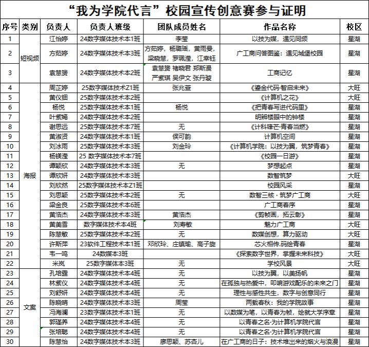 微信图片_2026-05-30_153015_222 微信图片_2026-05-30_153015_222