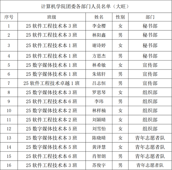 微信图片_2026-04-26_190833_157 微信图片_2026-04-26_190833_157
