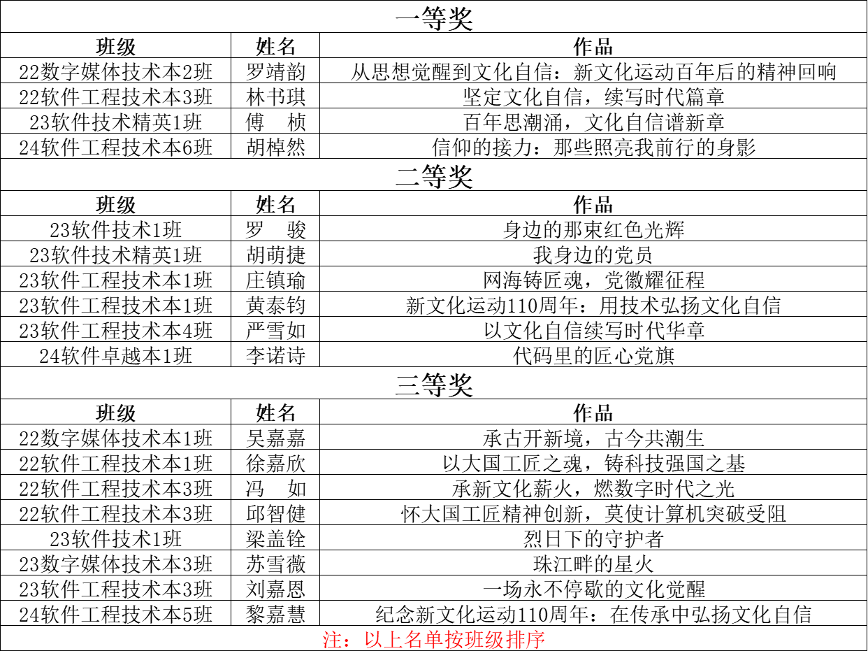 图片 1 图片 1