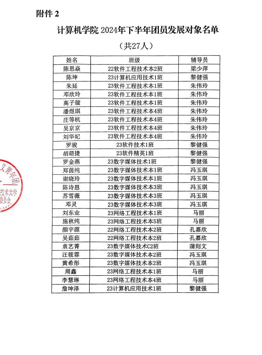 图片 1 图片 1