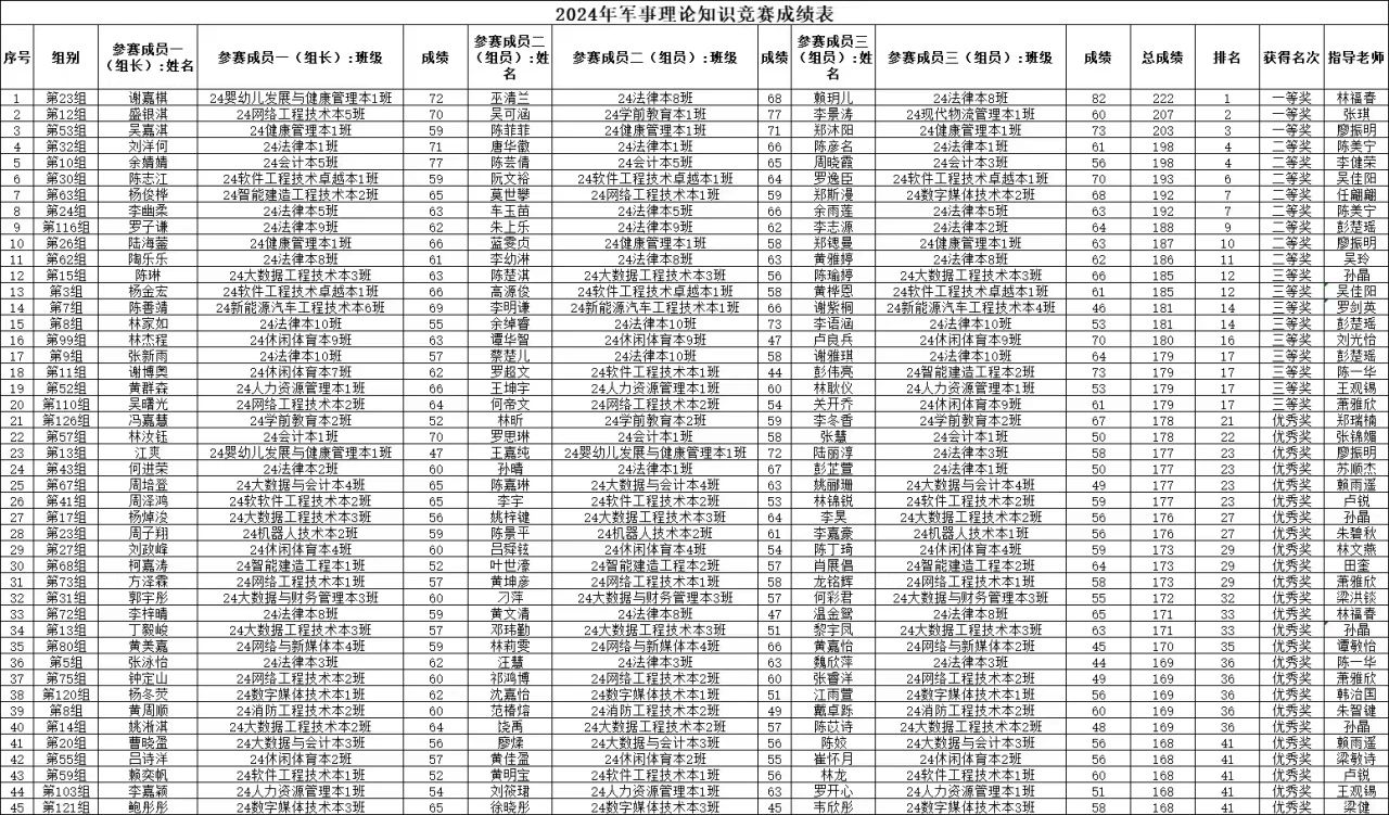 图片 1 图片 1