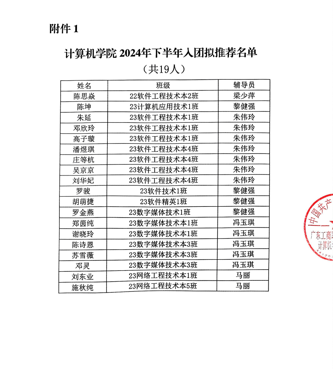 图片 2 图片 2