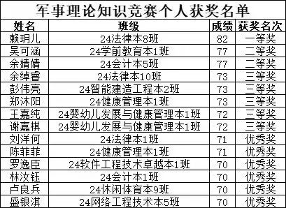 图片 2 图片 2