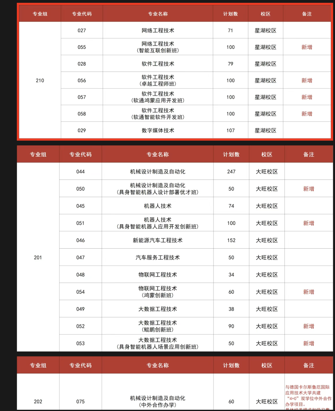 图片 2