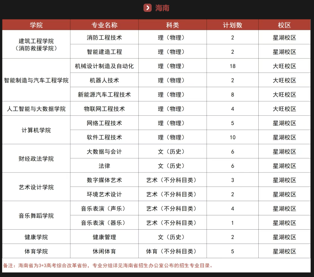 图片 7