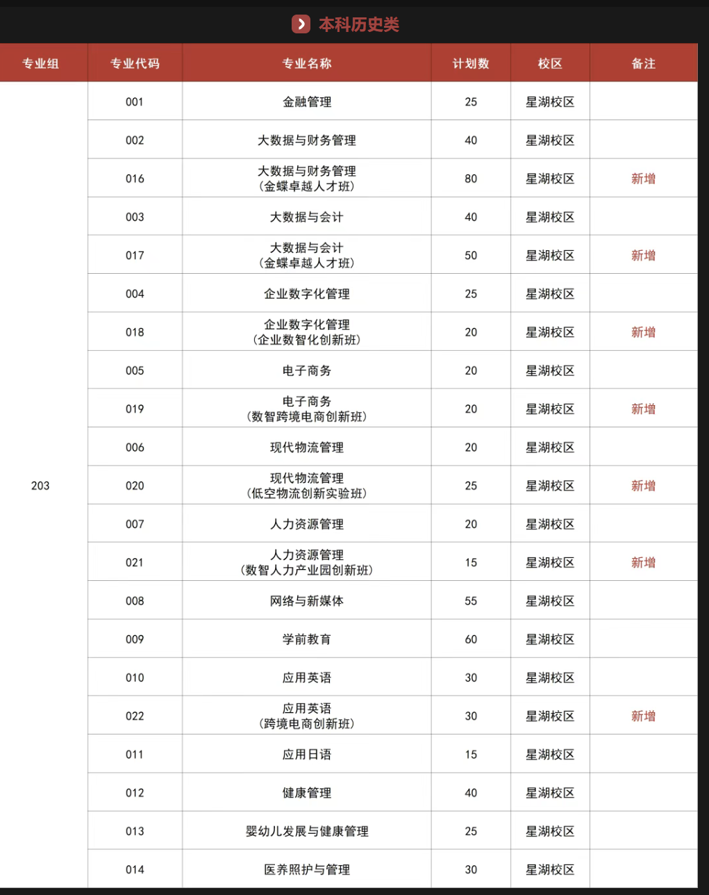 图片 3