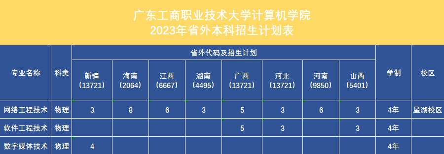 微信图片_20230625180922.png 微信图片_20230625180922.png