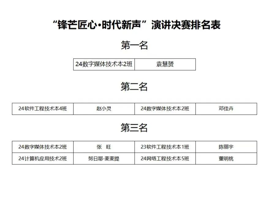 图片 1 图片 1