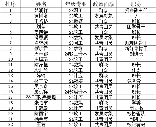 图片 12 图片 12